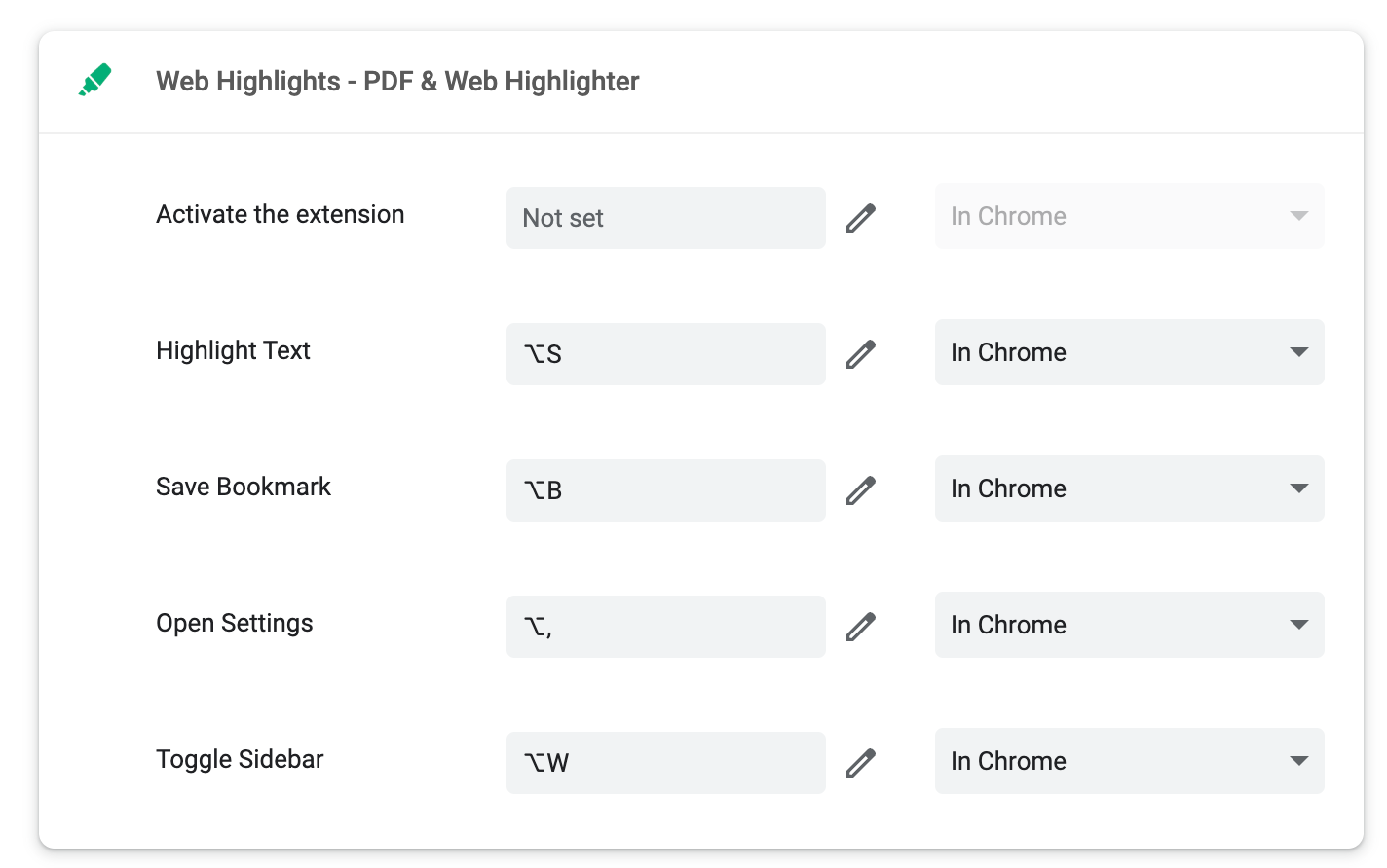 Shortcut overview