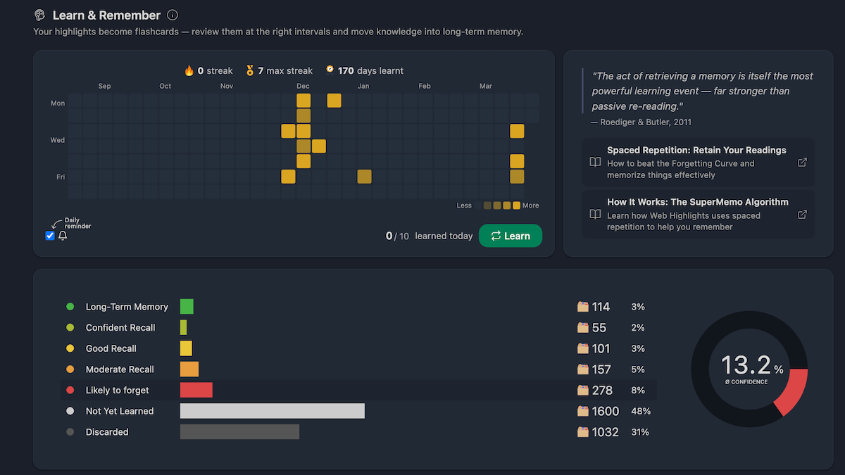 Spaced Repetition Dashboard in Web Highlights