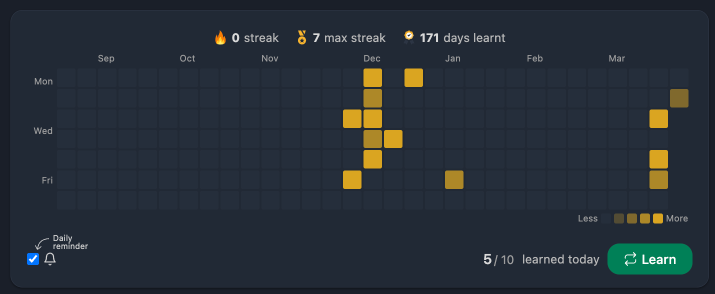 Flashcard Learning with Web Highlights